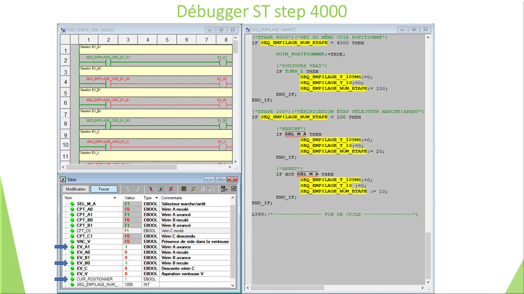 Débugger ST step 4000